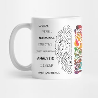 Brain Mug